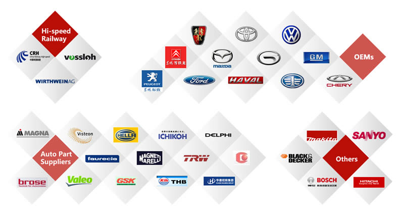 Our Partners-1.jpg